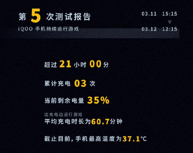 iQOO最新系统续航，绿色之旅的平静之选