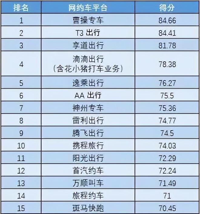 第409页