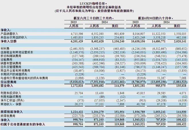 特色小店最新财务报表探秘，揭示小巷深处的宝藏秘密