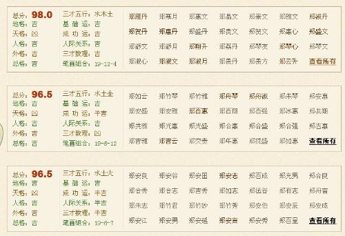 小红书风格最新起名字大全推荐