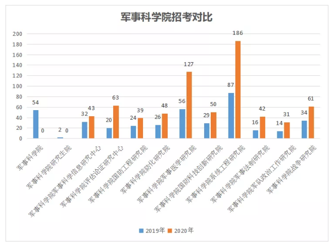 最新新增人数背后的故事，友情的力量与家的温馨