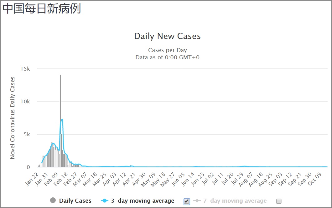 新冠最新发病趋势下的自然探险之旅，寻求内心的平和与宁静
