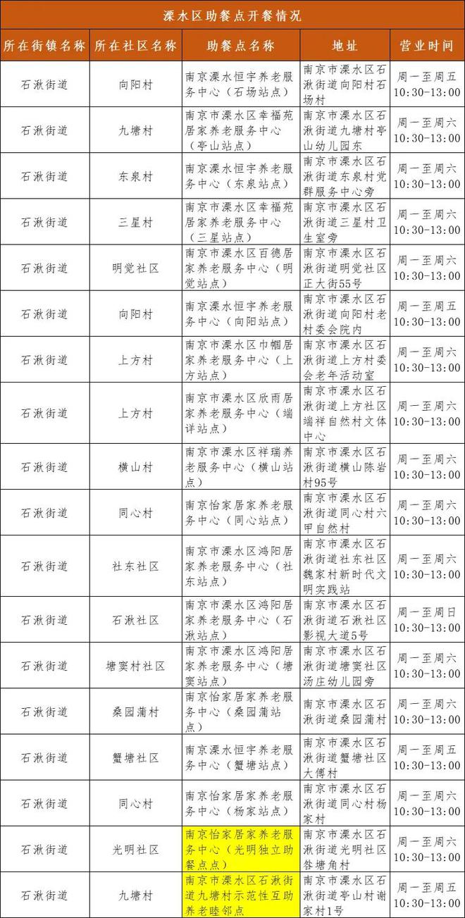 银色最新地址揭秘