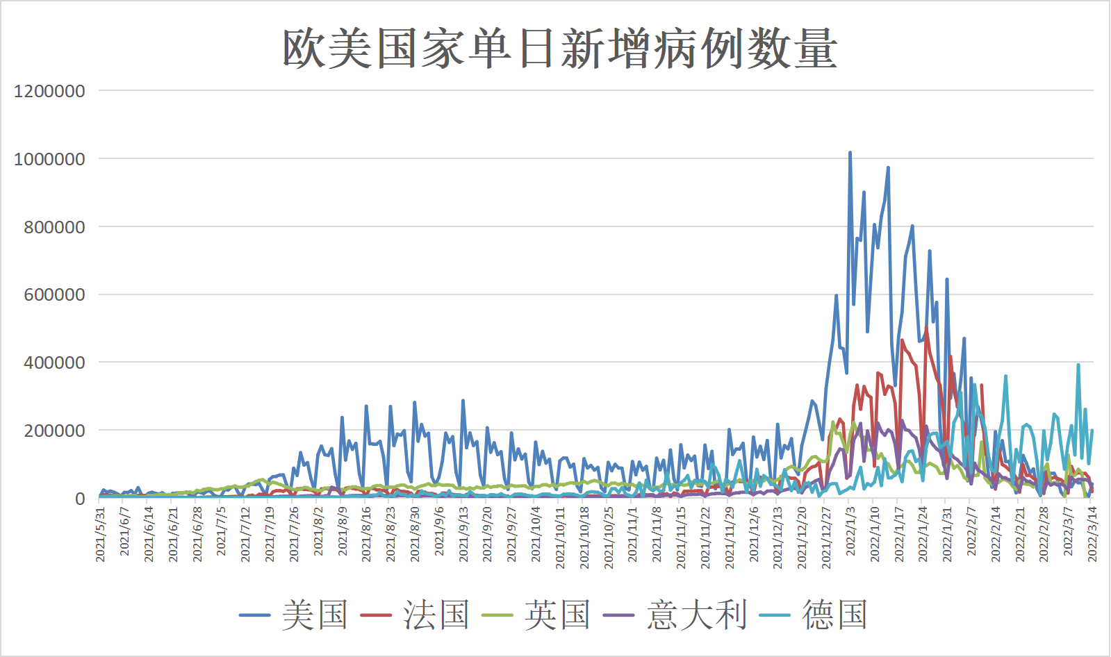 科技重塑抗疫新篇章，全球疫情最新动态与未来展望
