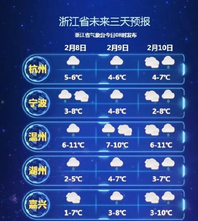 浙江最新天气，蓝天白云下的励志对话时刻
