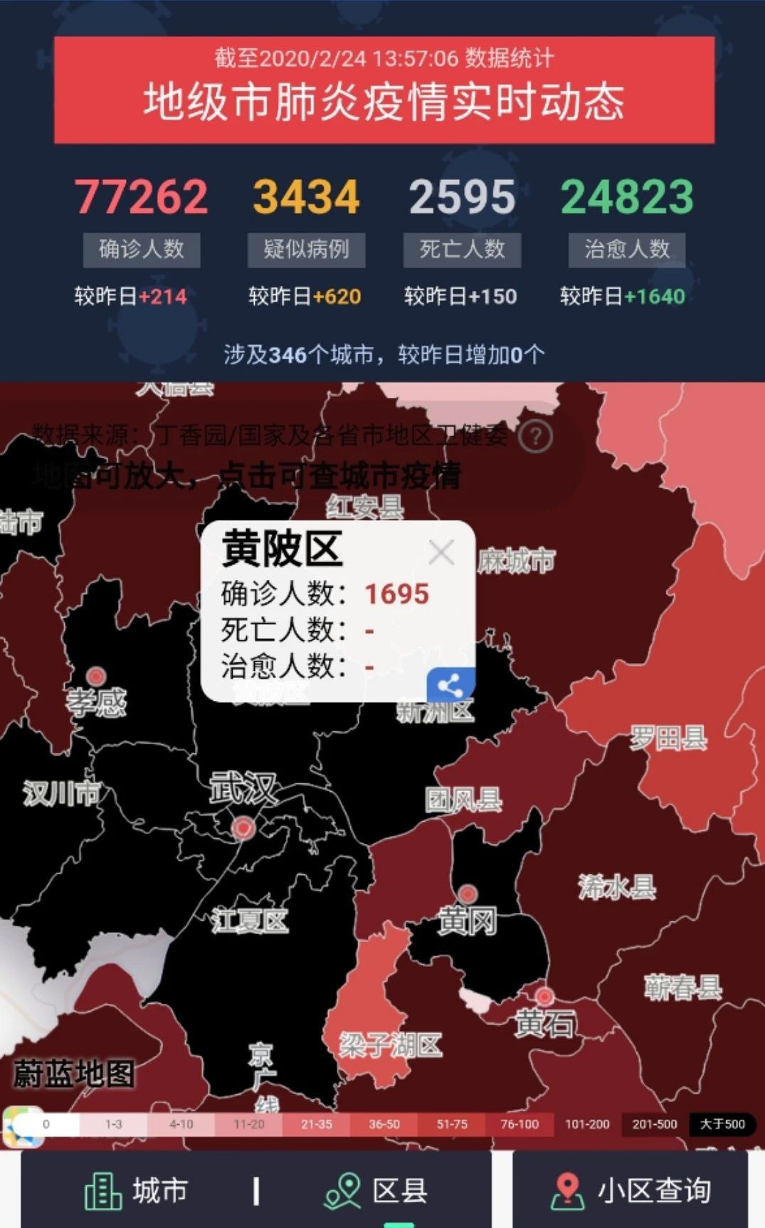 杂污泵 第94页