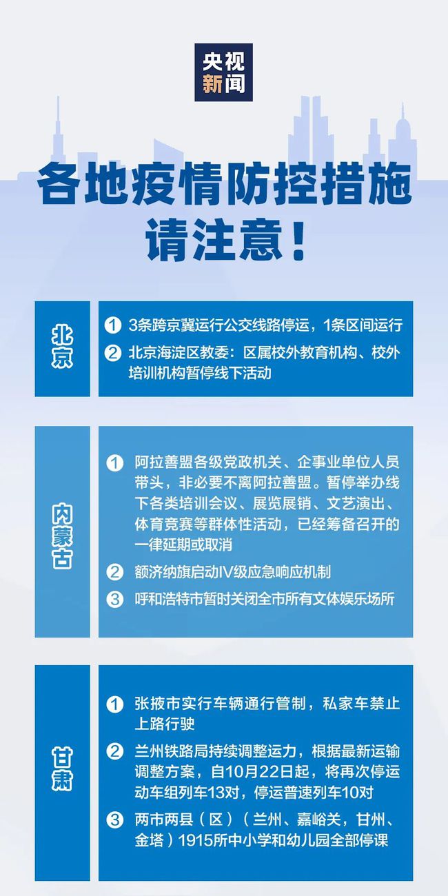 全国最新疫情适报下的自然美景探索之旅