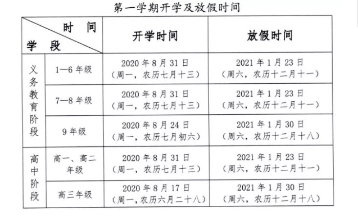 最新开学曰期,最新开学日期，深度分析与个人观点