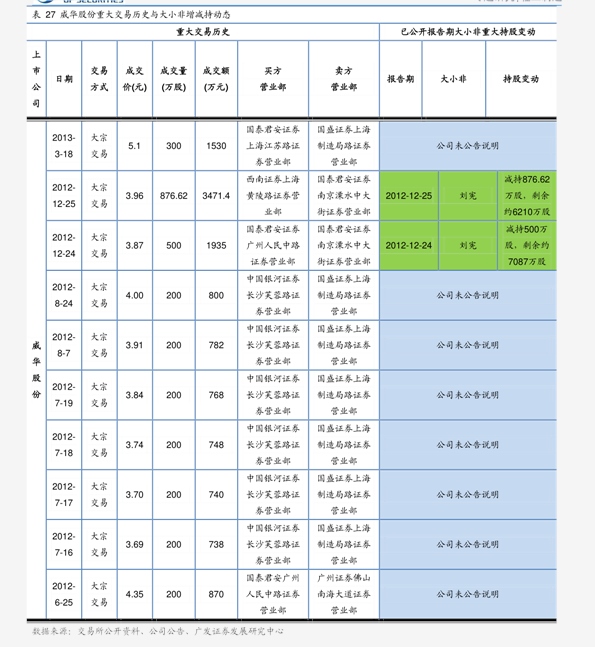 石油期货行情详解，今日最新动态及获取分析指南