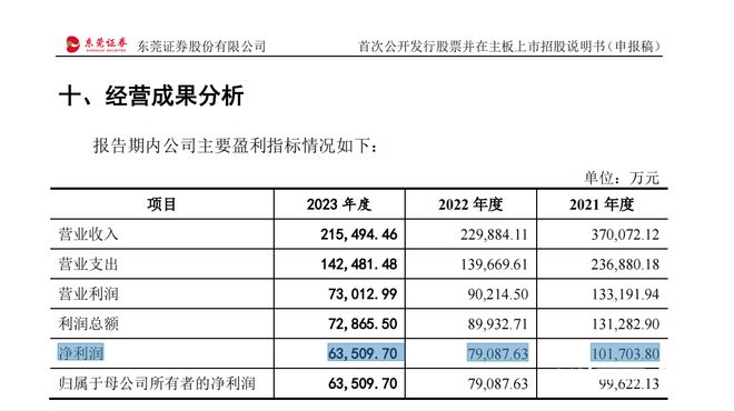 2024年新澳开奖结果,全面性解释说明_迅捷版50.432