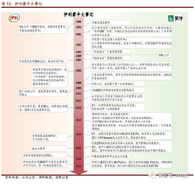2024新奥免费资料,专业解读评估_精致版19.667