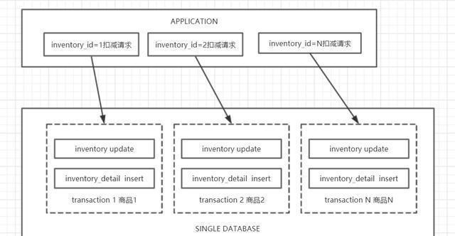2024澳门天天开好彩大全162,数据导向程序解析_并发版56.537