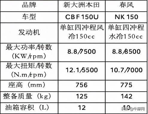 澳门一码一码100准确张子慧,目前现象解析描述_外观版28.547