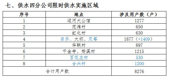 ＂2024新澳今晚资料＂的：执行验证计划_付费版5.3