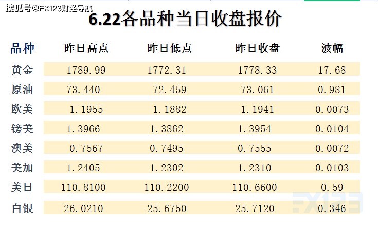 外装式行星齿轮滚筒 第57页