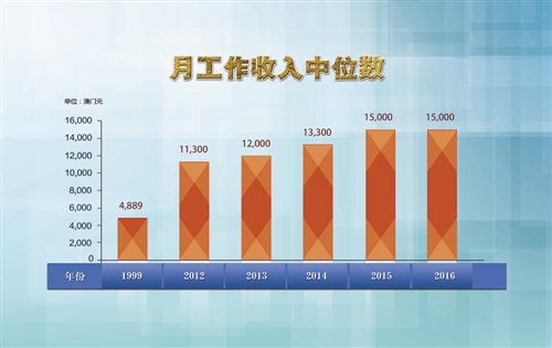 ＂新澳门一码一肖一特一中水果爷爷＂的：方案优化实施_家庭版8.32