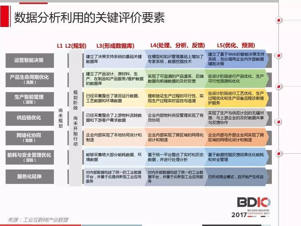 ＂澳门一码精准必中大公开＂的：数据评估设计_商务版4.76