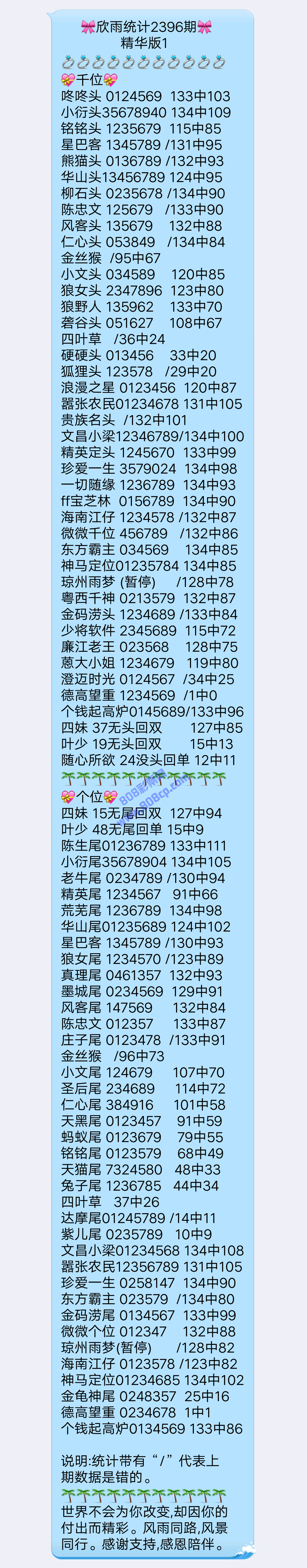 ＂澳门王中王六码新澳门＂的：统计信息解析说明_散热版8.32
