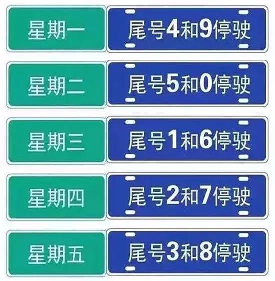 廊坊最新限号措施，科技智能引领出行新时代