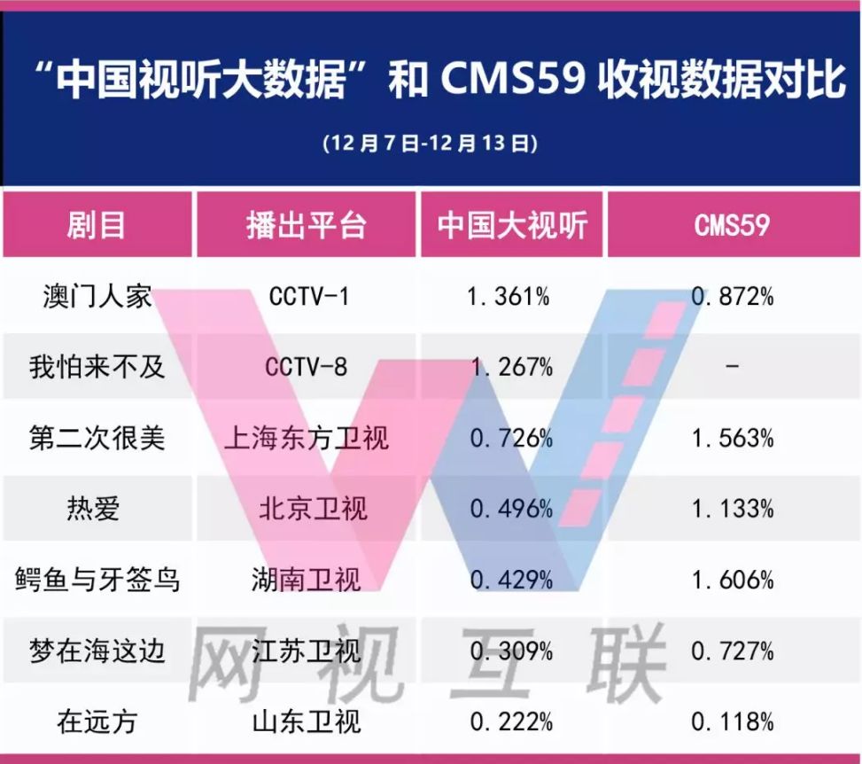 减速器 第47页