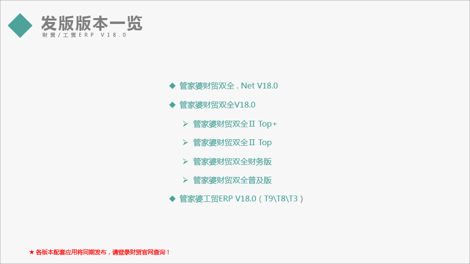 ＂澳门管家婆100中＂的：时代变革评估_知晓版3.56