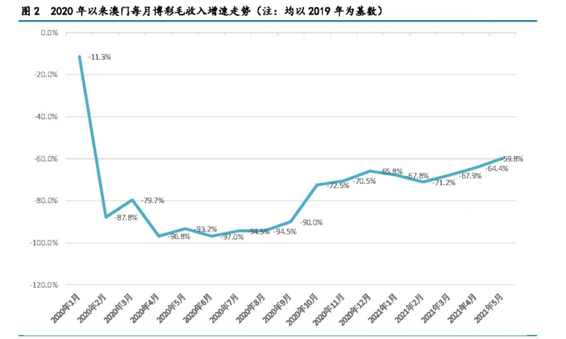 ＂2024澳门今晚开奖记录＂的：实地数据评估分析_轻奢版9.56