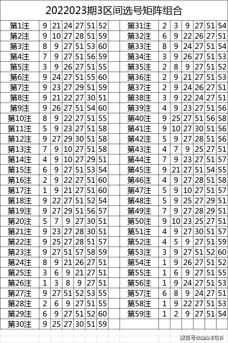＂2024澳门特马今晚开＂的：目前现象解析描述_轻奢版2.95