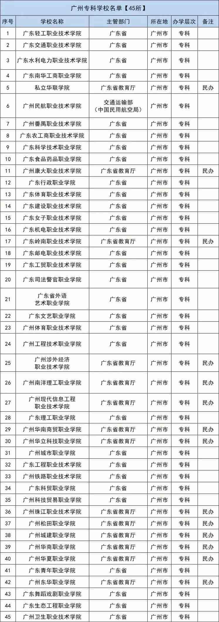 ＂广东八二站82157ccm最新消息＂的：高效计划实施_1440p9.84