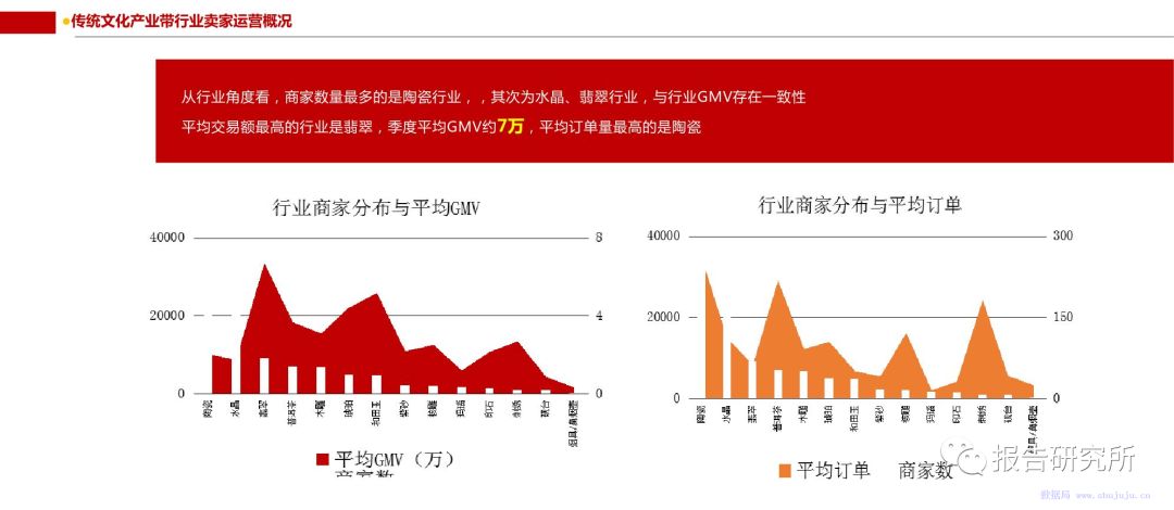 ＂新澳门今晚开奖结果+开奖＂的：数据评估设计_文化传承版3.80