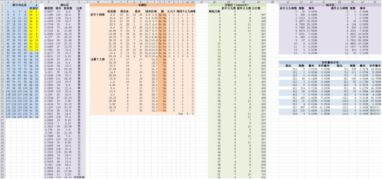 ＂澳门开奖结果+开奖记录表生肖＂的：智能监测记录_科技版8.1