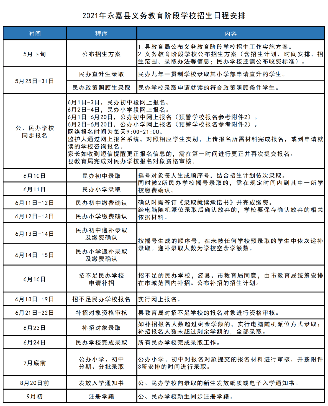 2024年新澳门王中王,方案优化实施_图形版1.480