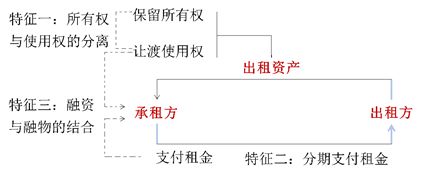 2024新澳今晚资料,大决策指标资料_未来版10.799
