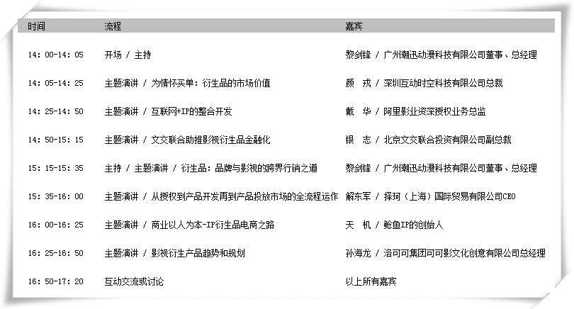 一码一肖100%的资料,精细化方案决策_魂银版5.538