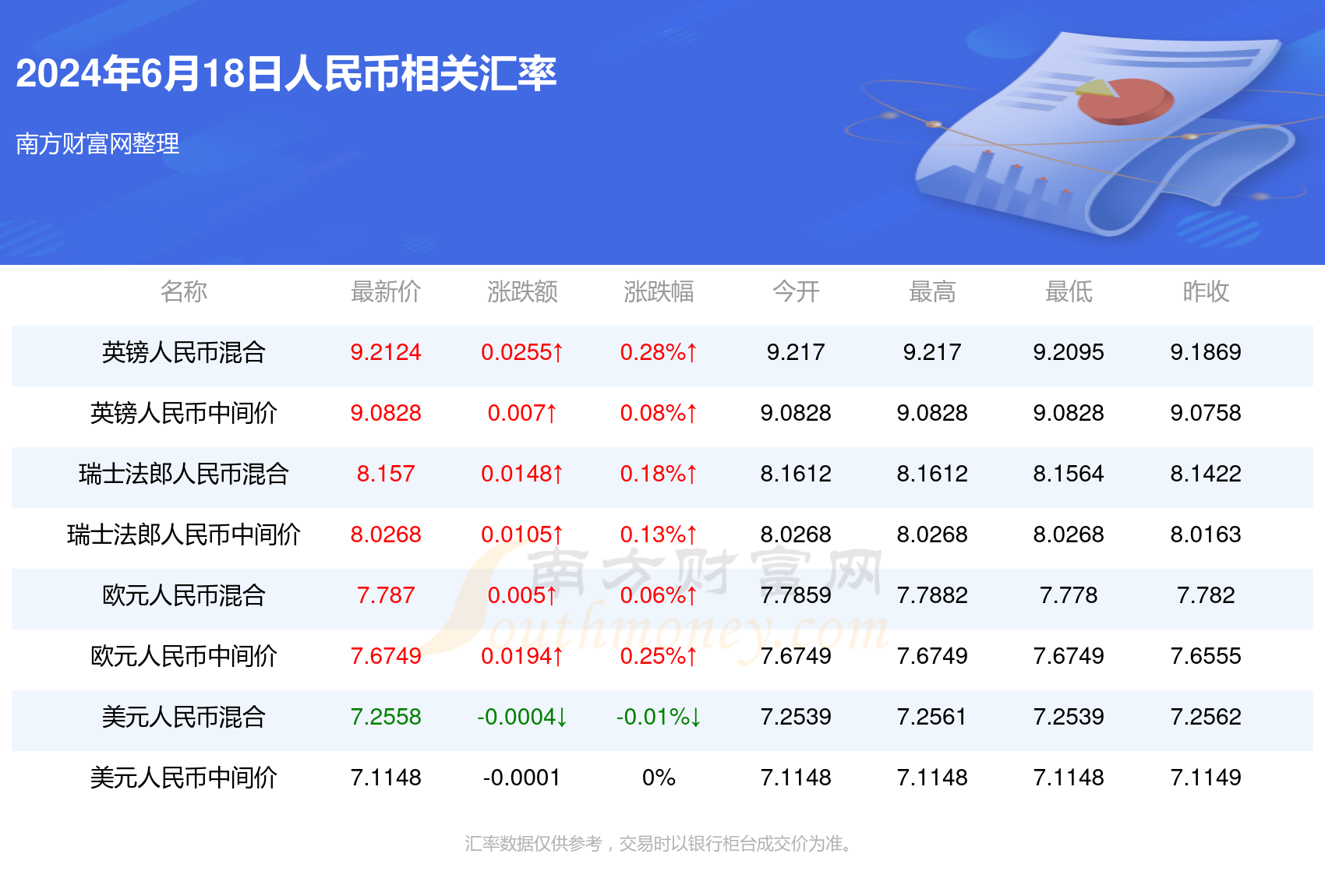 新澳门一码一码100准确新,银行决策资料_灵动版17.817