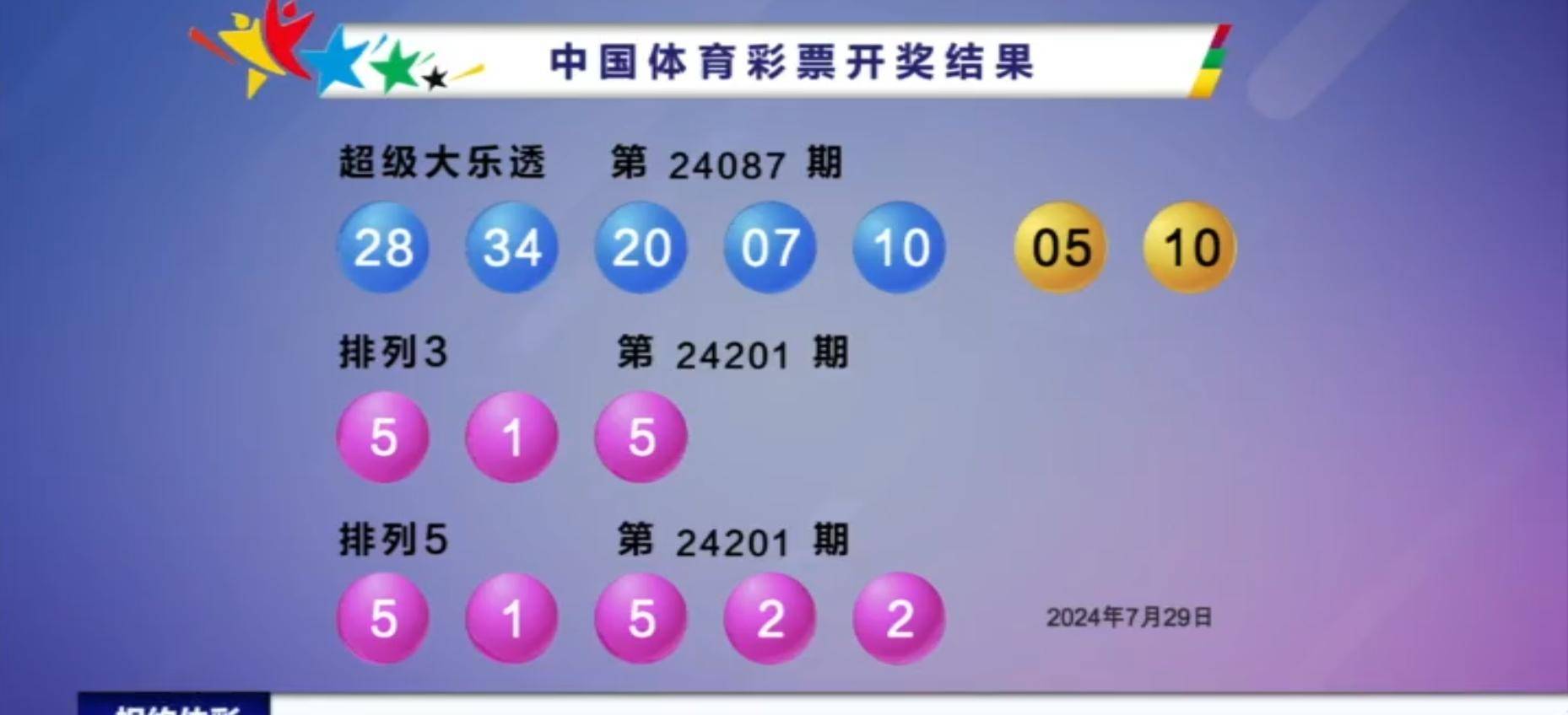 新澳门今晚开奖结果查询,实践调查说明_超级版27.765