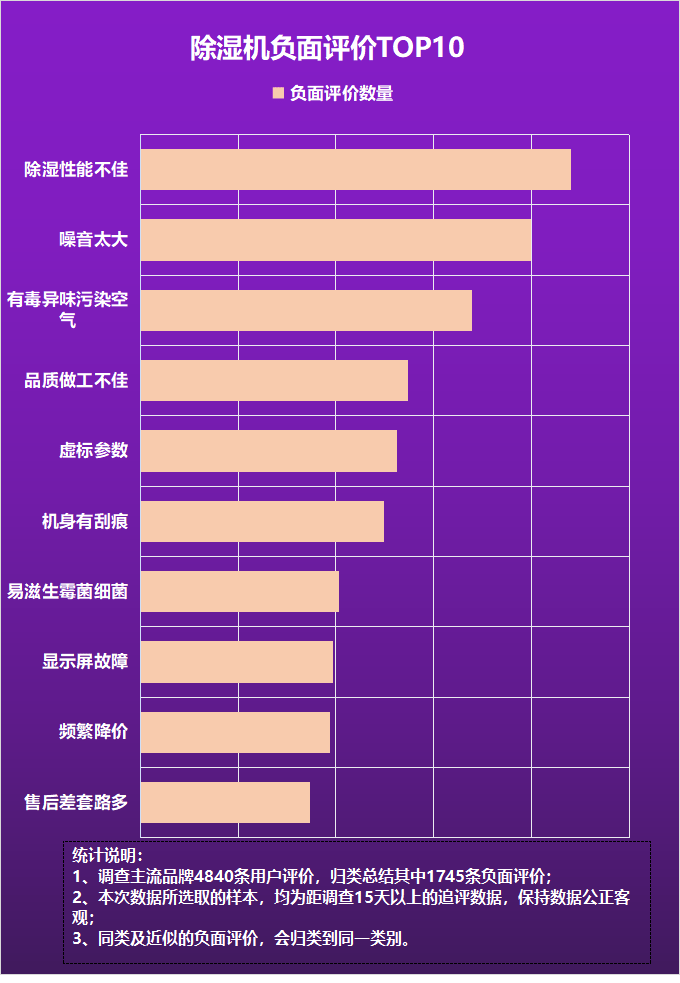 澳门一码一肖100准吗,实际确凿数据解析统计_娱乐版12.274
