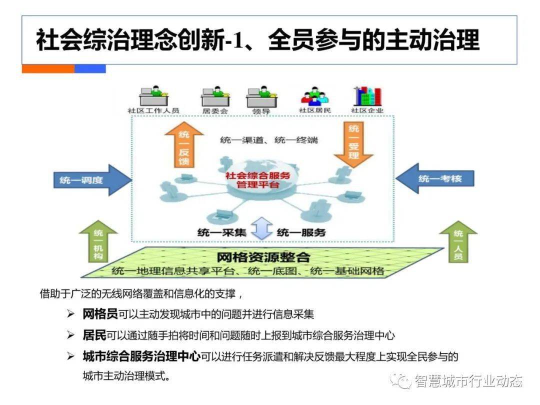 澳门今晚必开1肖,全身心数据计划_生态版3.755