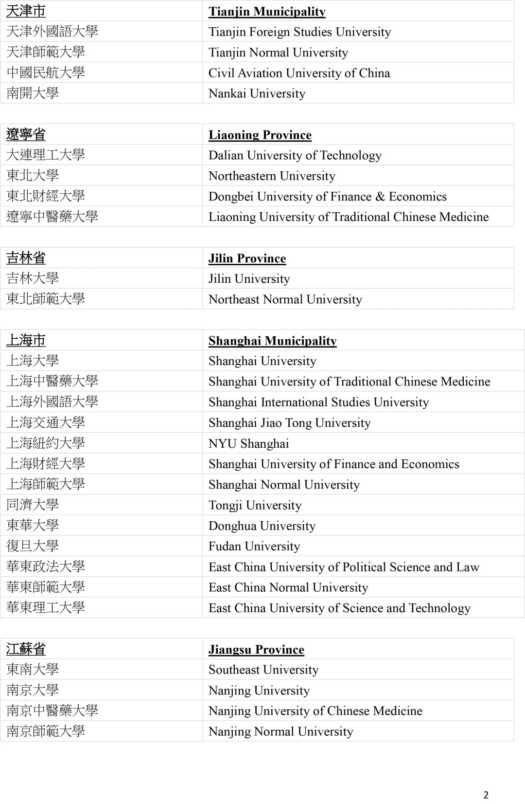澳门开奖结果+开奖记录表生肖,高效计划实施_程序版6.127