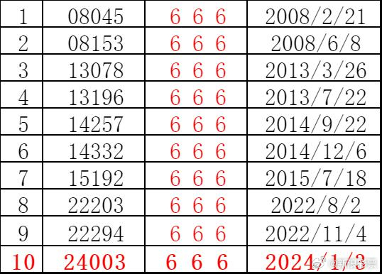 ＂2024今晚新澳门开奖号码＂的：释意性描述解_乐享版7.78