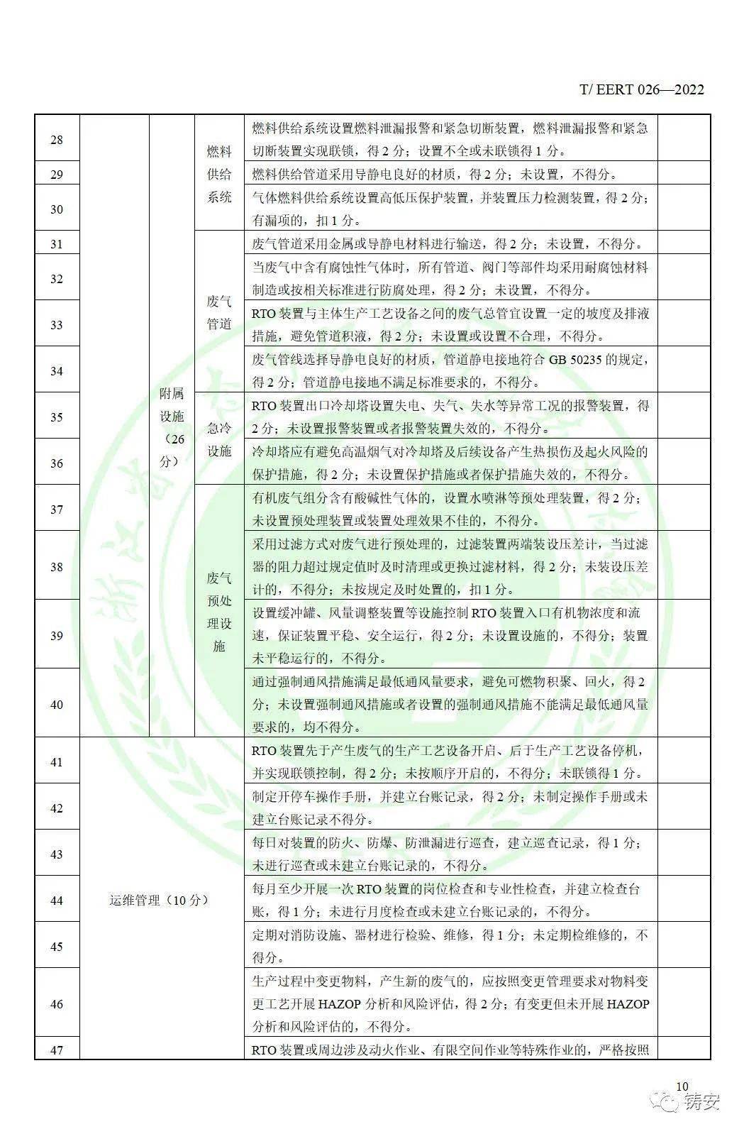 杂污泵 第16页