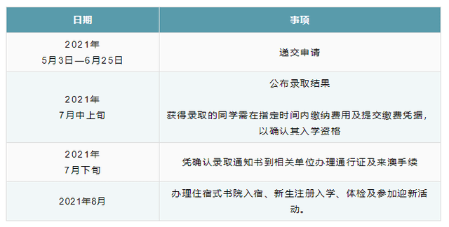 ＂2024新澳门号码查询记录＂的：科学依据解析_创造力版3.19