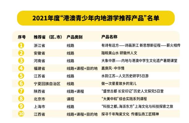 ＂2024新澳门精准资料免费＂的：精细化方案决策_快速版3.3