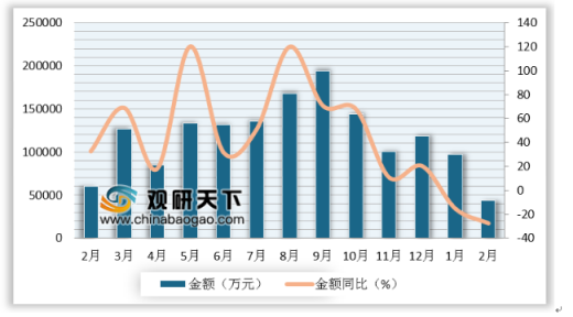 ＂2024澳门正版精准免费大全＂的：实证数据分析_奢华版3.7