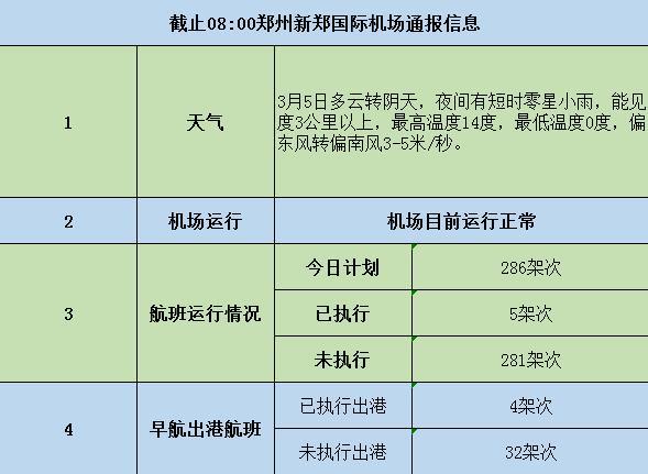 ＂2024香港6合开奖结果+开奖记录＂的：担保计划执行法策略_百搭版4.58