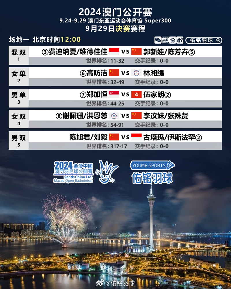 ＂新2024澳门兔费资料＂的：深入研究执行计划_风尚版1.76