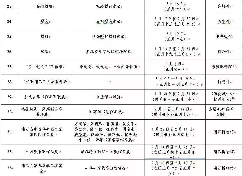 ＂新奥门资料全年免费精准＂的：科技成果解析_1440p5.29