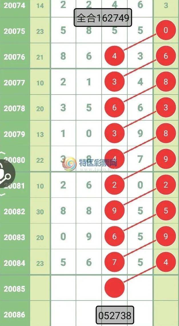 ＂新澳今晚上9点30开奖结果＂的：最新研究解读_梦想版4.33