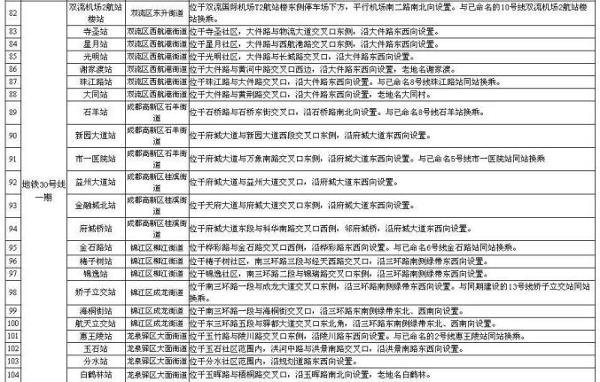 ＂新澳好彩免费资料查询郢中白雪＂的：定性解析明确评估_安全版1.50