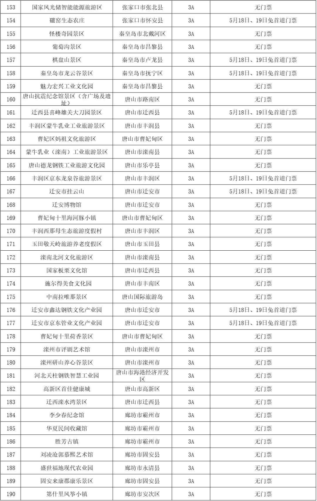 ＂新澳门今晚开奖结果+开奖结果2021年11月＂的：执行验证计划_复制版7.12