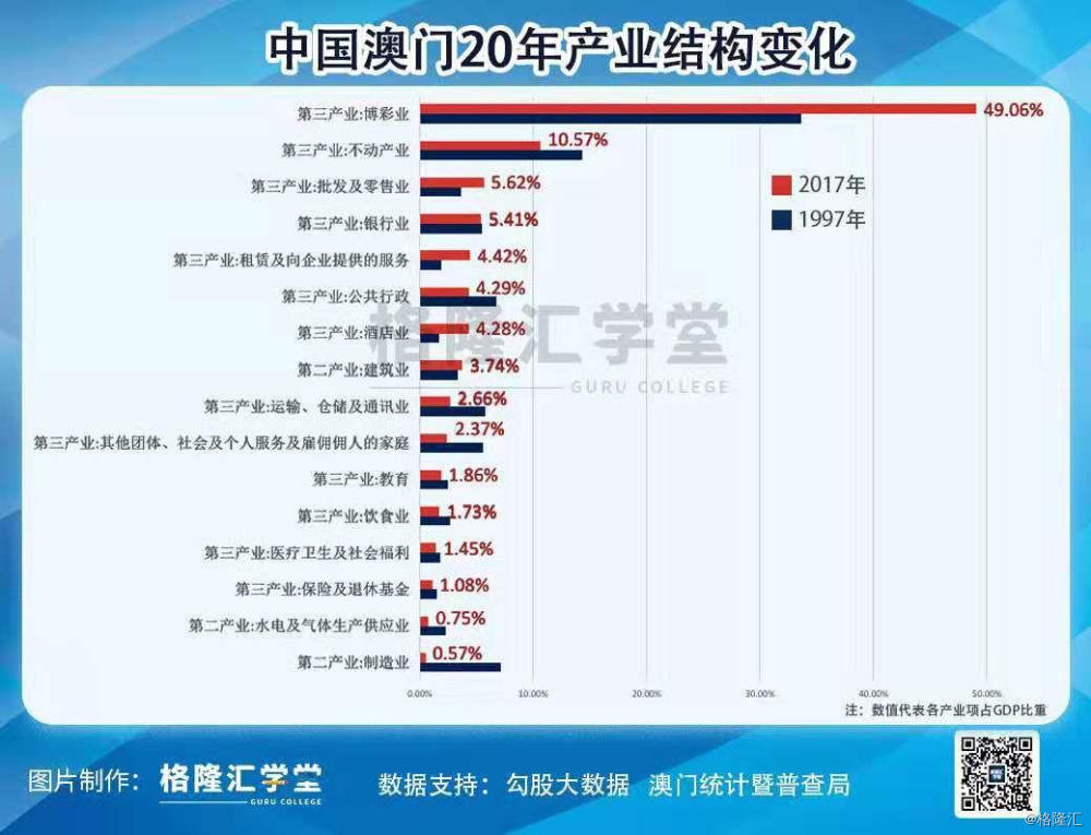 ＂新澳门最精准正最精准龙门＂的：新式数据解释设想_计算机版5.35